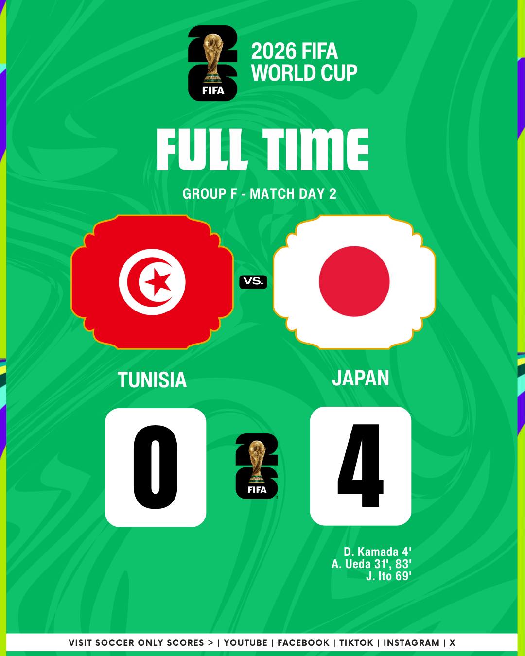 Tunisia vs Japan World Cup 2026 match