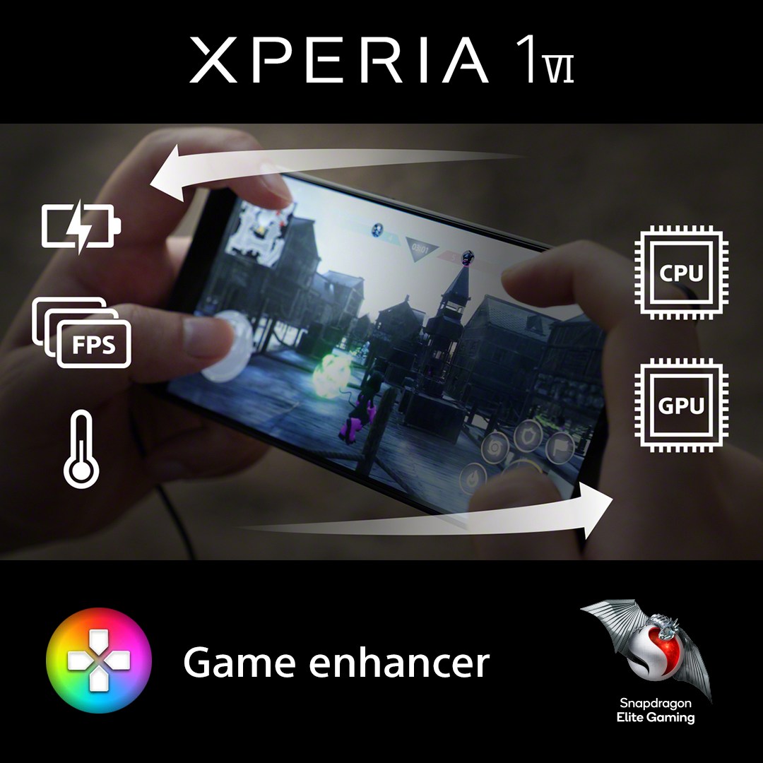 Sony - With FPS optimizer, enjoy the perfect balance of image rendering ...