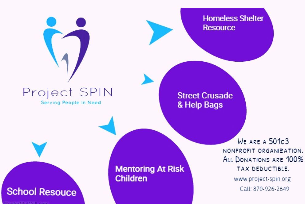 Project SPIN