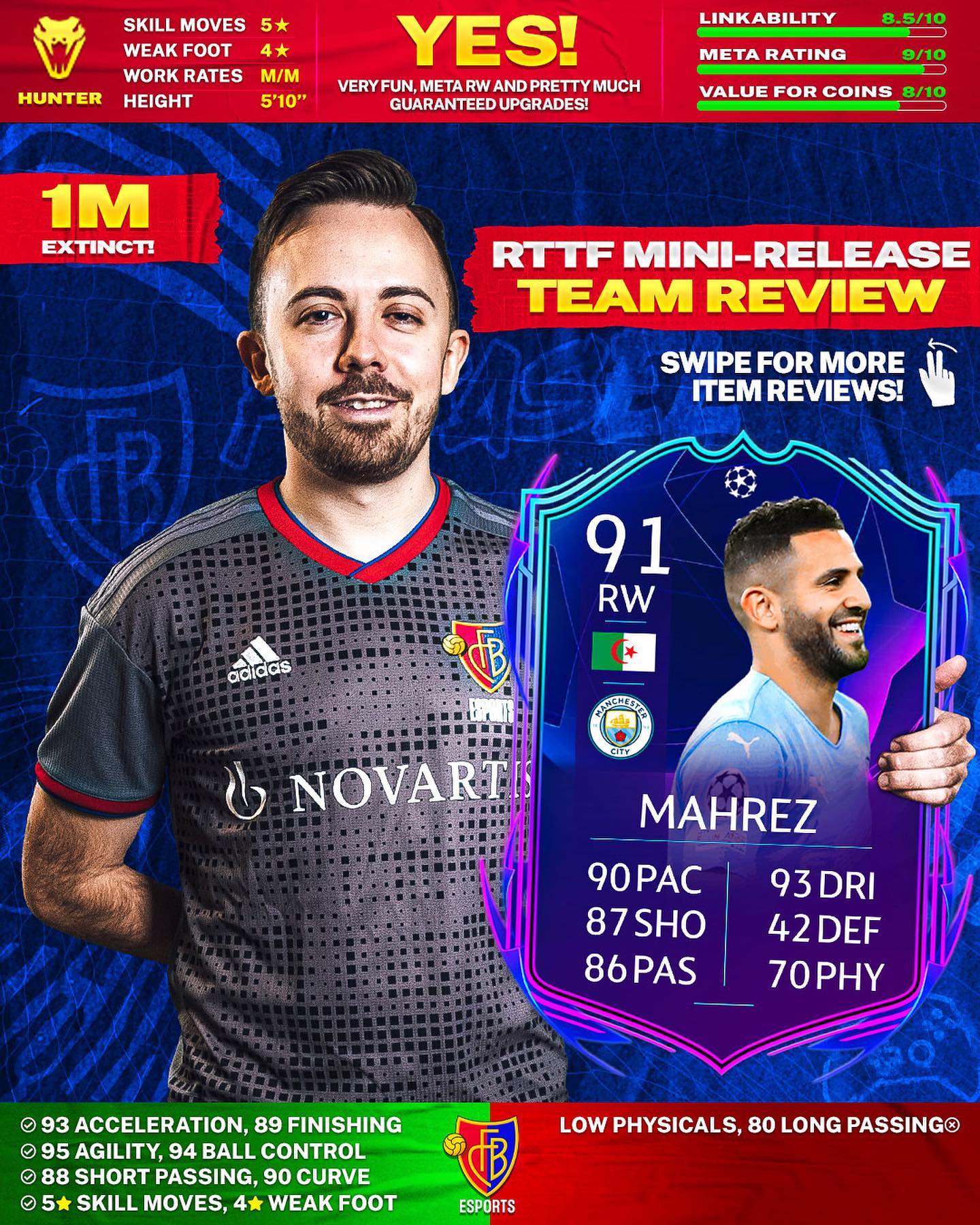 ☑️ RTTF - Mini Release 👇Yay or... - FC Basel 1893 E-Sports | Facebook