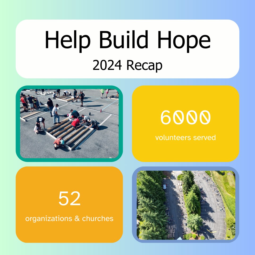 Help - 2024 has been a HUGE year for Help Build Hope! Thank you to the ...