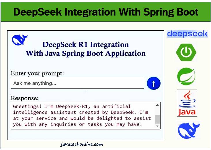 Java Full Stack Developer Jobs | Facebook