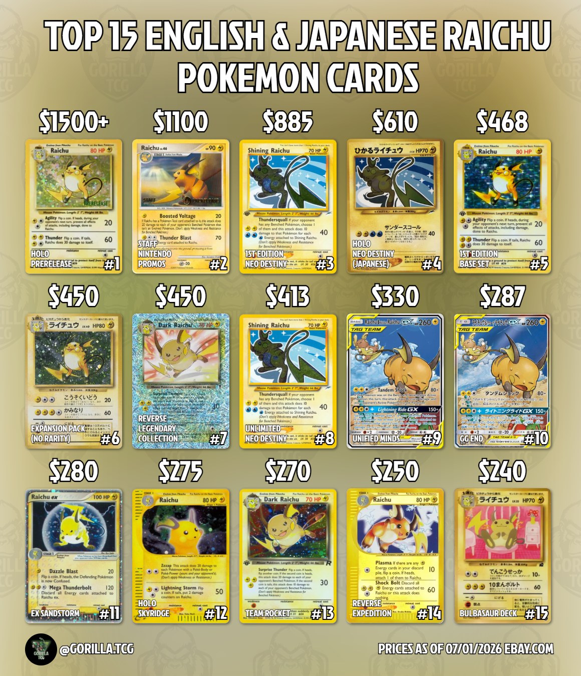 most expensive raichu pokemon card V 045/172 Brilliant Stars - Ultra Rare most expensive 1999 pokemon cards