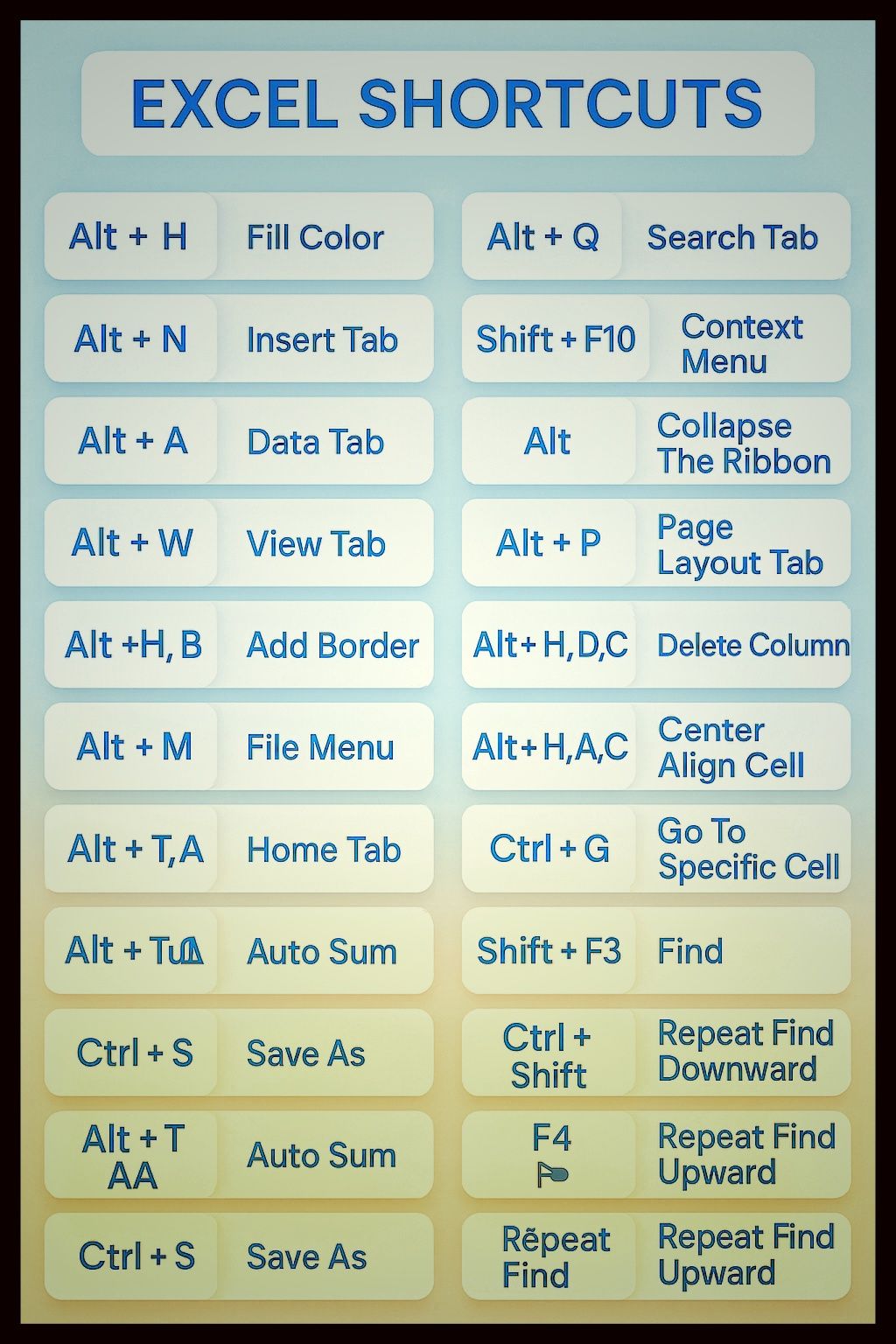Cyber - Microsoft Excel shortcut #excel #msexcelshortcutkeys # ...