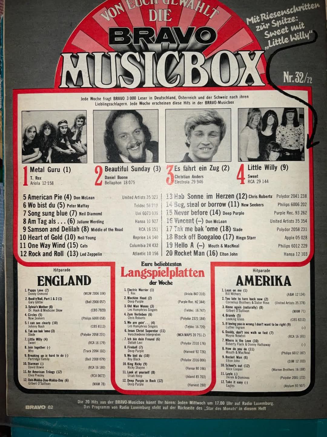 TBT to a clipping from an old German music magazine. This is for