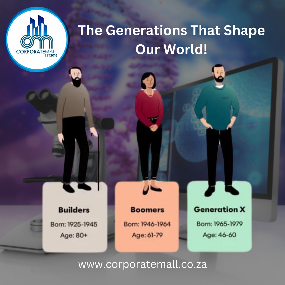 CorporateMall - #The Generations That Shape Our World!... | Facebook