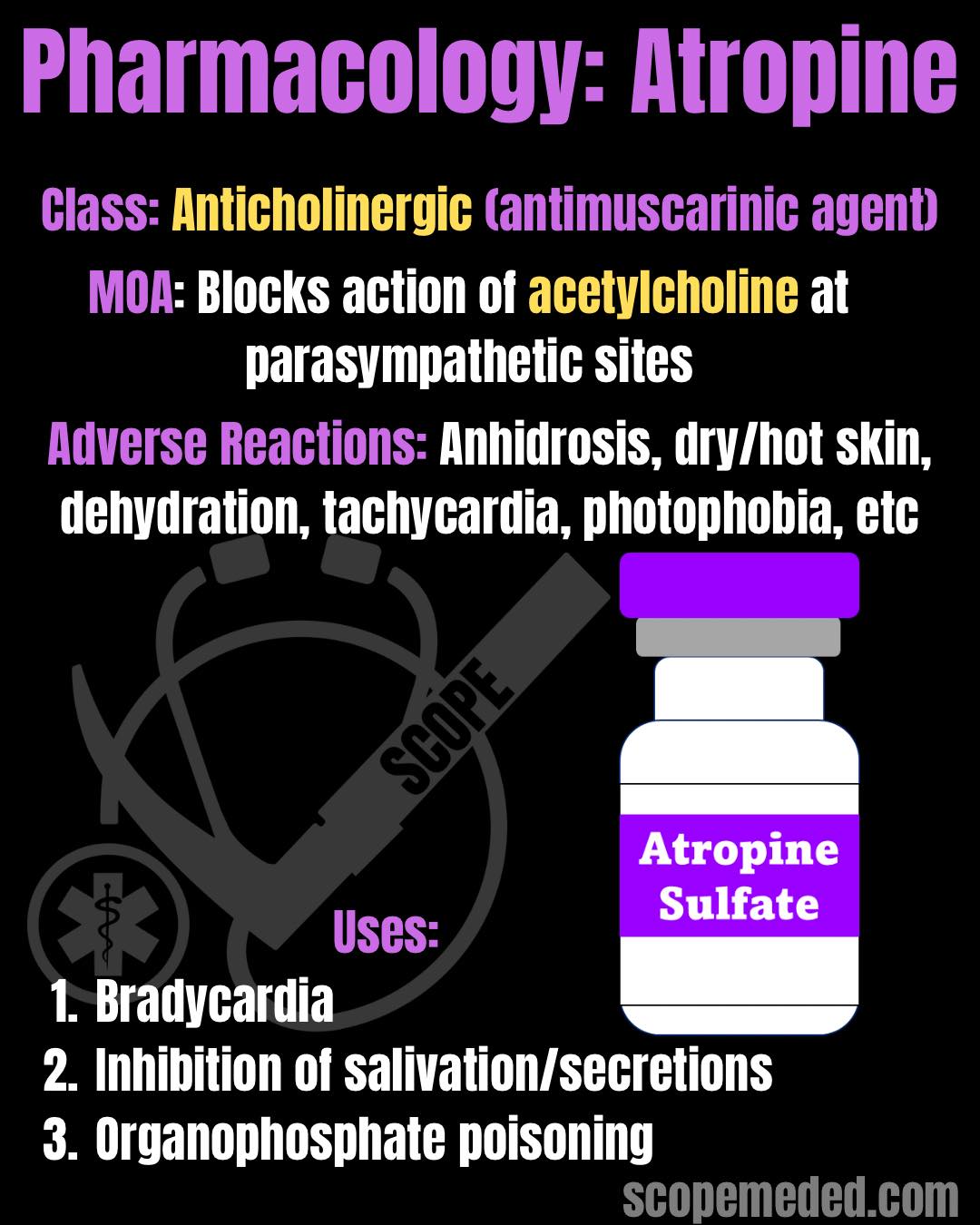 glutathione for atropine toxicity treatment cholinergic Podiatry CPT Codes 2026:
