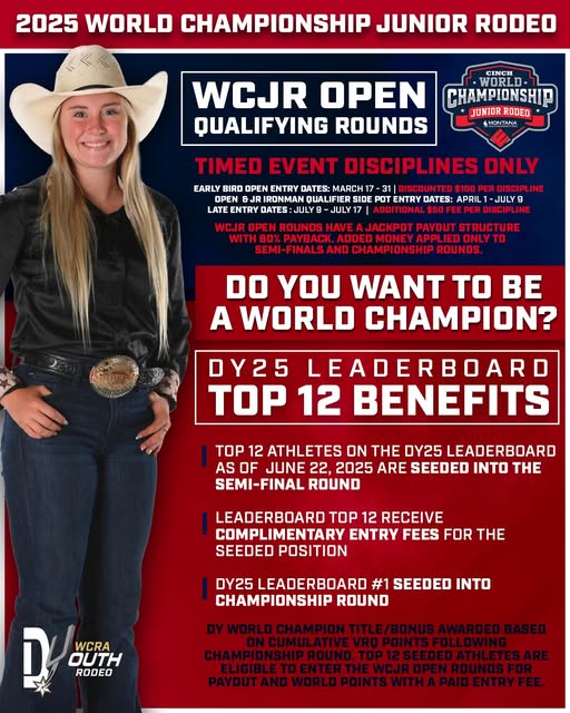 World Championship Junior Rodeo | Guthrie OK