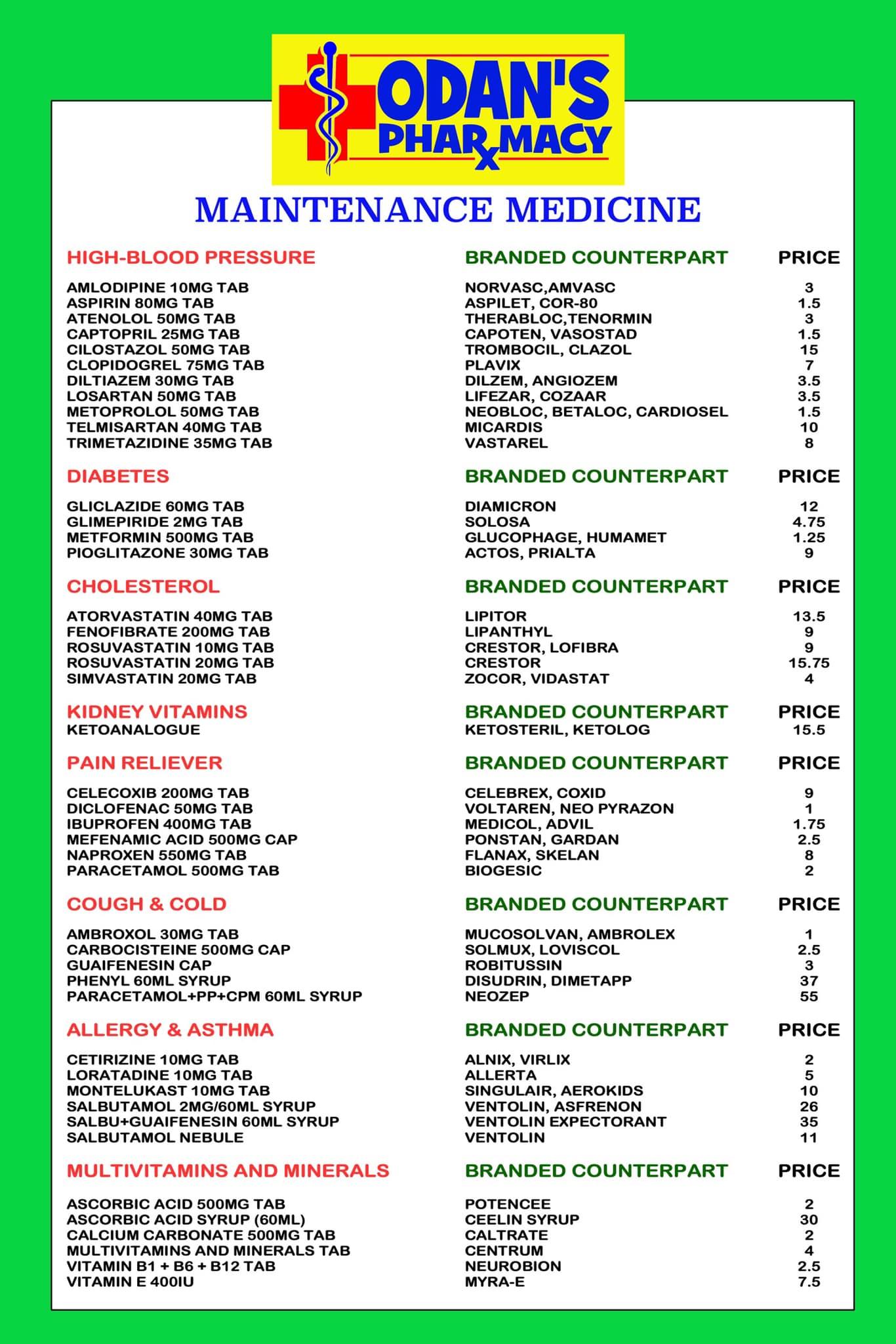 Odan’s Pharmacy - Updated pricelist as of June 2024 For...