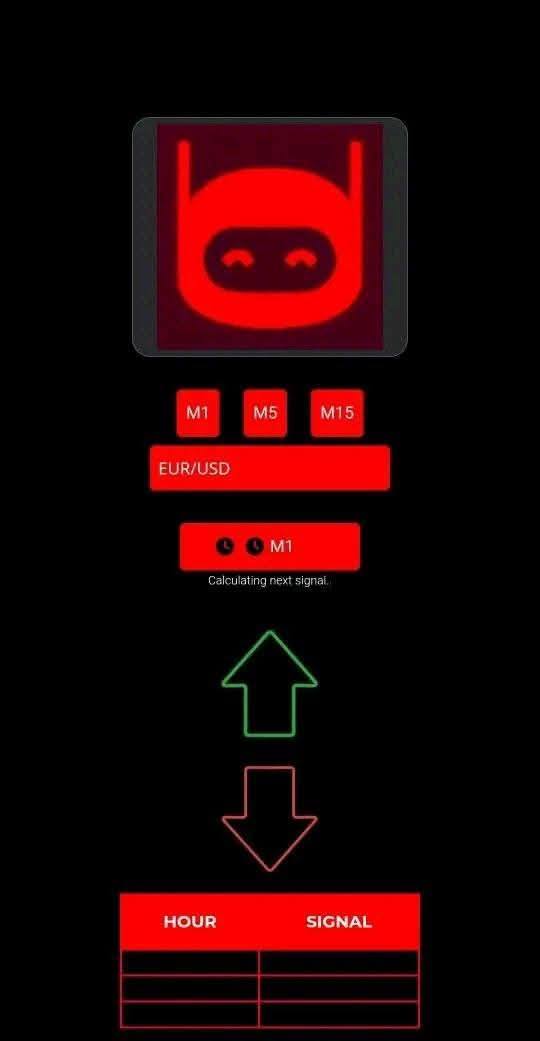 Quotex Future Signal Bot | Facebook