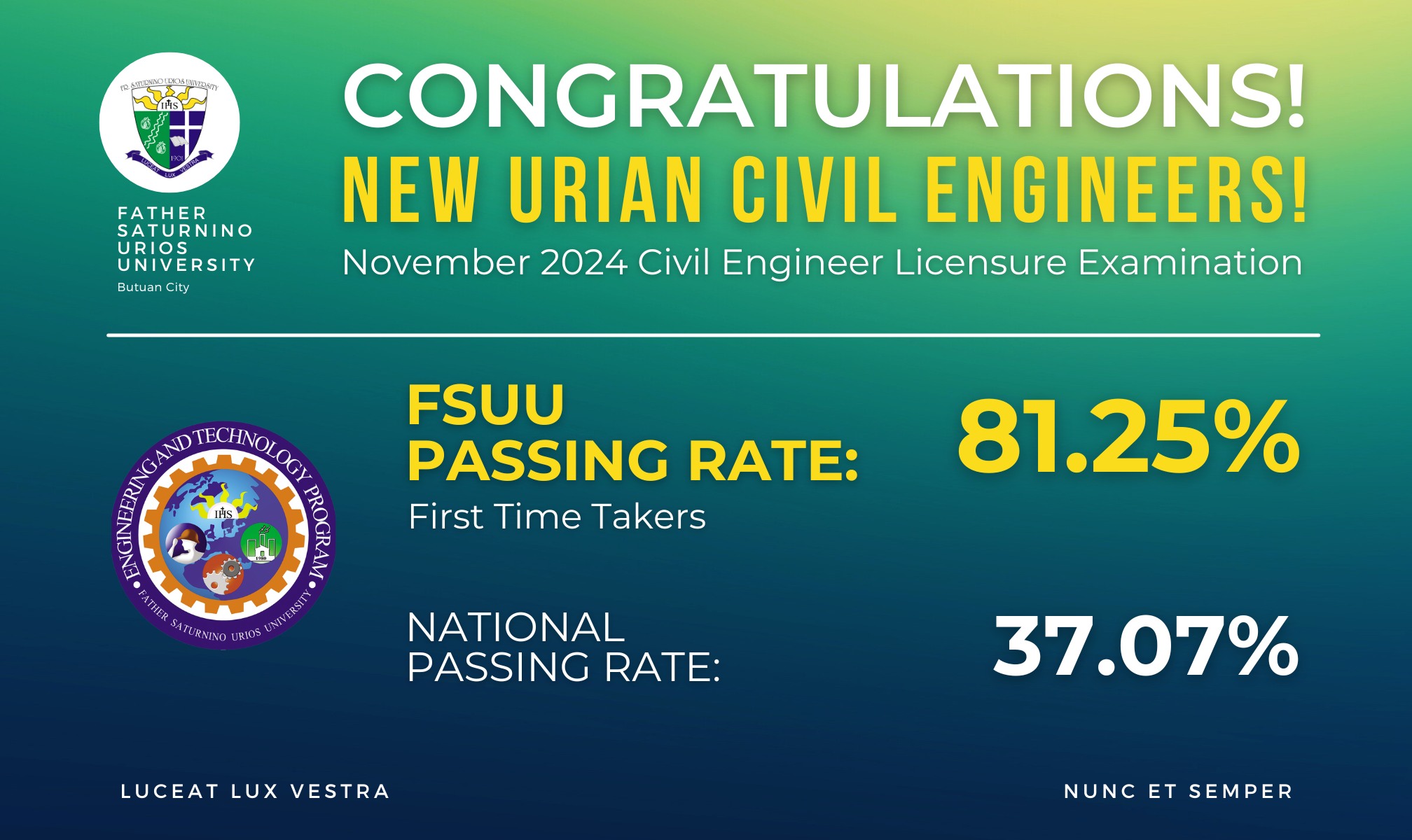 🎉🎓 A huge congratulations to the remarkable FSUU Civil Engineering ...