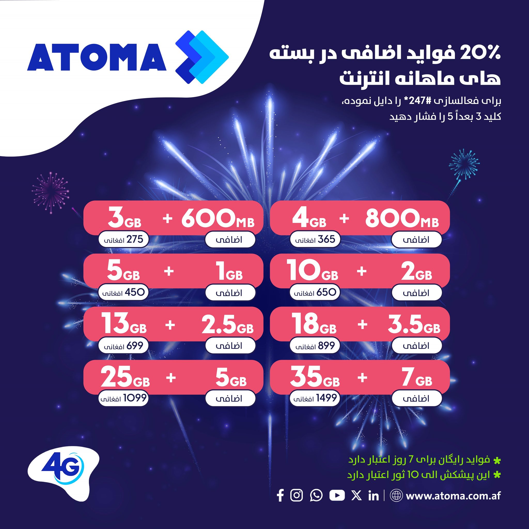 ATOMA - 20% فواید اضافی در بسته های ماهانه انترنت برای مستفید شدن از ...
