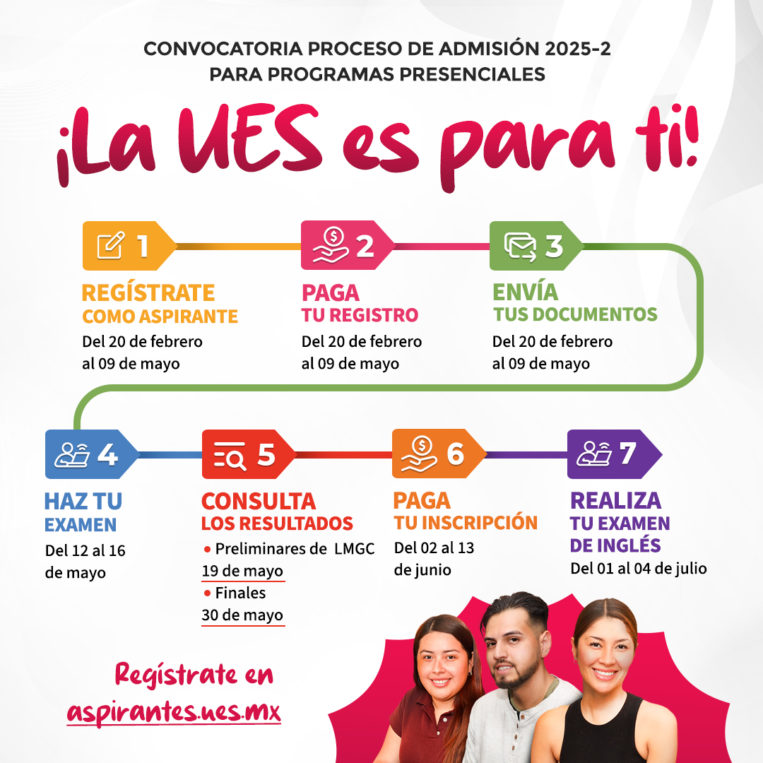 Universidad - 🎓 ¡Atención aspirantes a la UES! El registro de nuevo ...