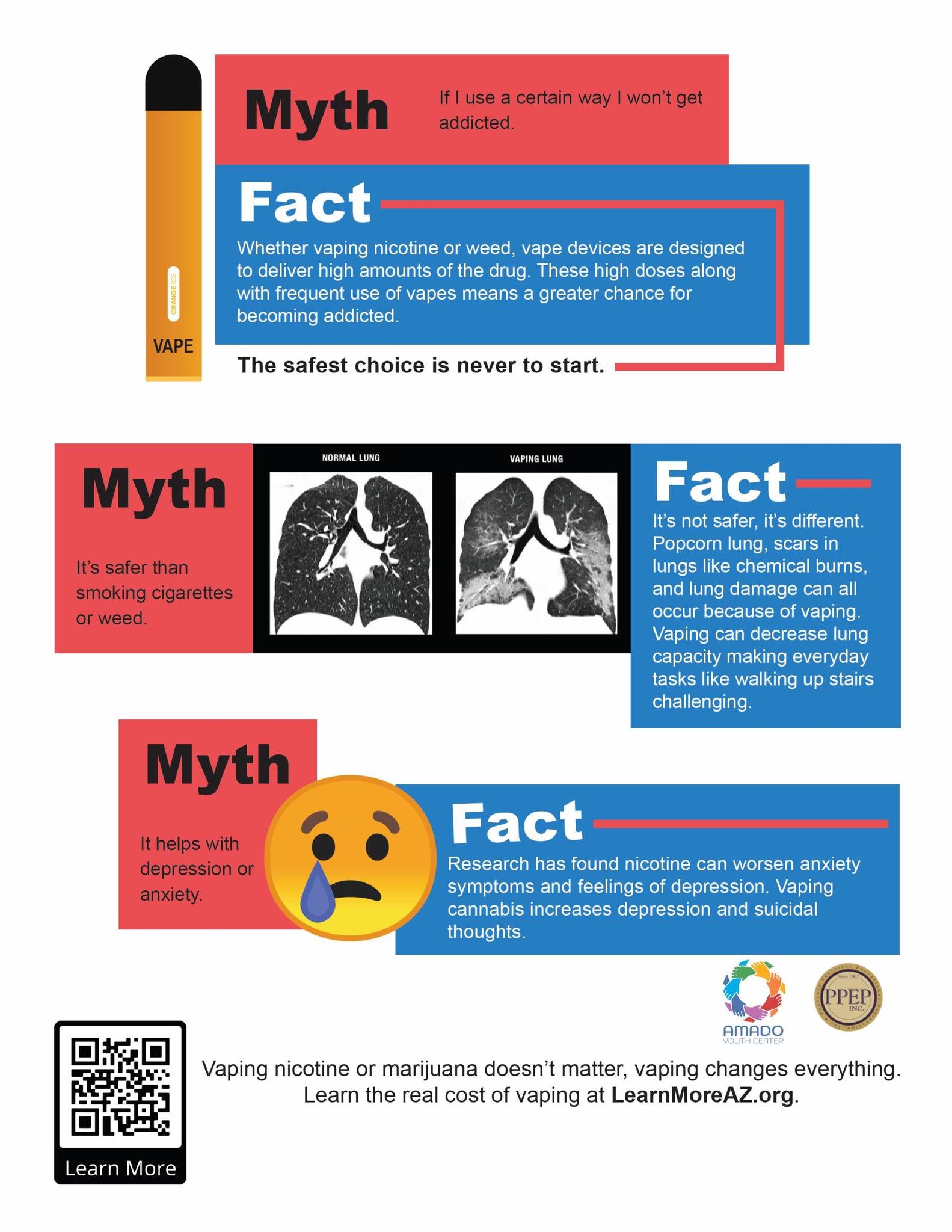 Amado - Learn the facts about vaping to protect your youth. Questions ...