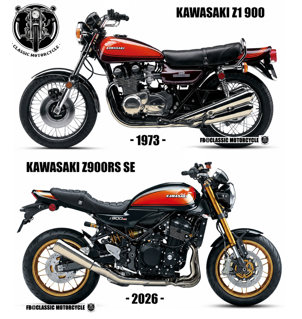 HYPER HISTORY of G1 1991〜2000 Before Hayabusa: Kawasaki ZX-11