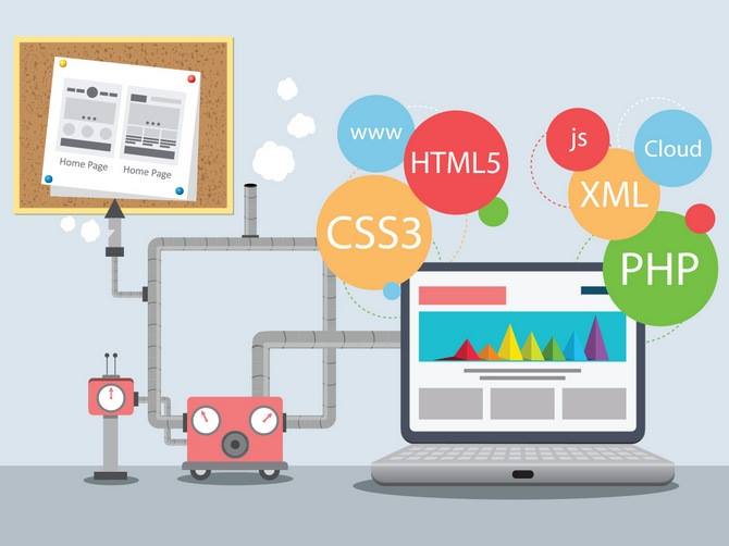 SiteSecure | Moscow