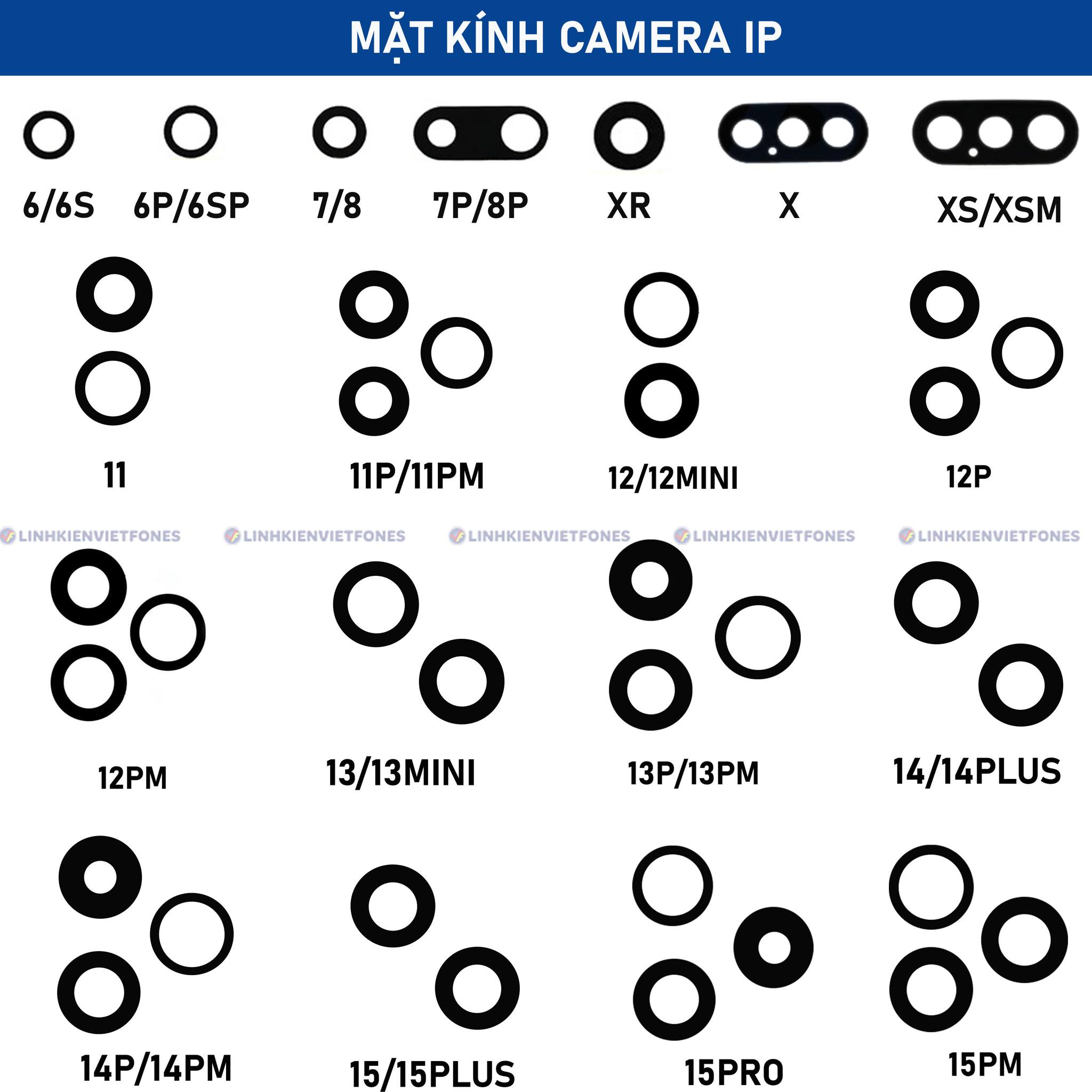 Dụng cụ, linh kiện, máy móc sửa chữa... - Linh kiện Vietfones | Facebook