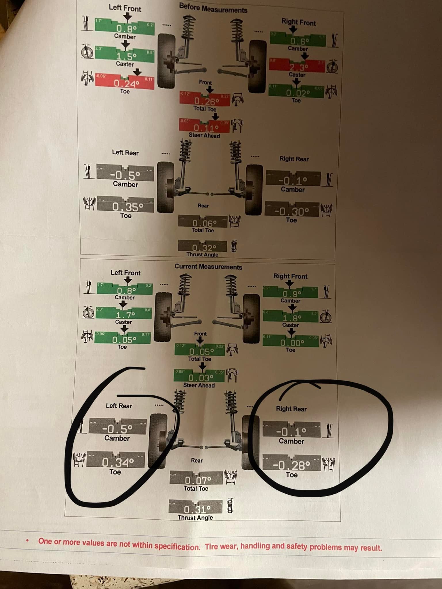 Alignment differences after rear left axel damage