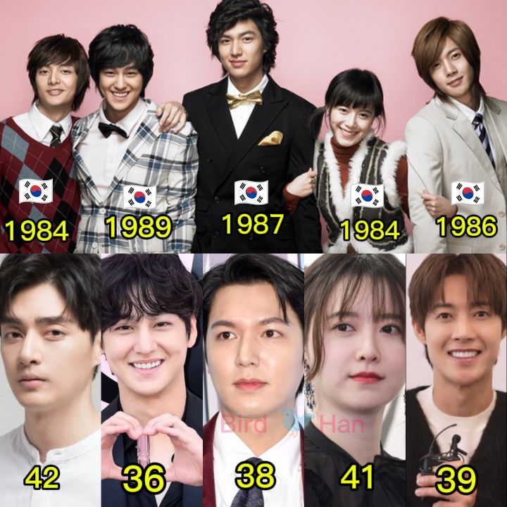 Boys Over flowers F4 cast After 17years (2009-2026)then vs now 