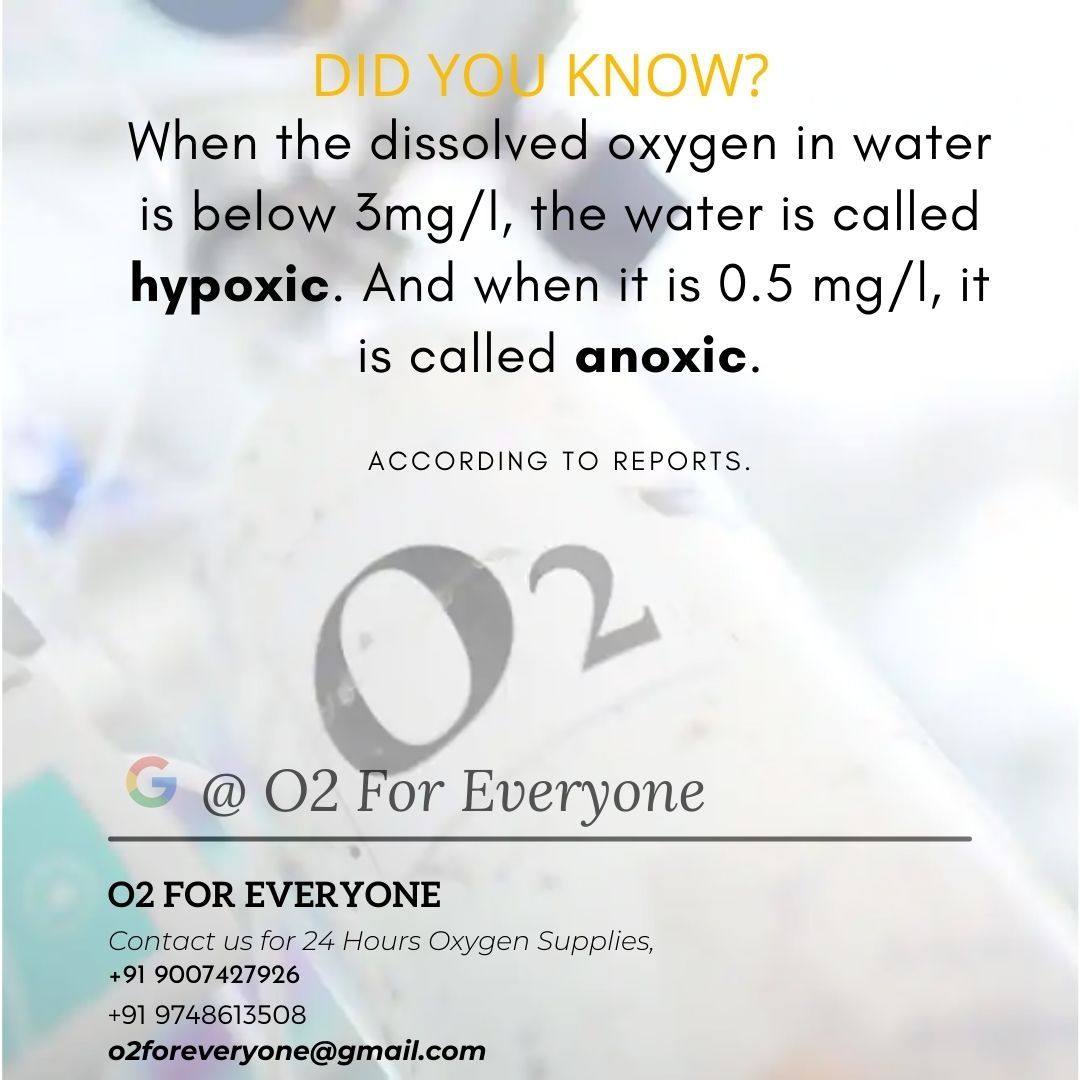 Did You Know? #oxygen... - O2 for Everyone Private Limited