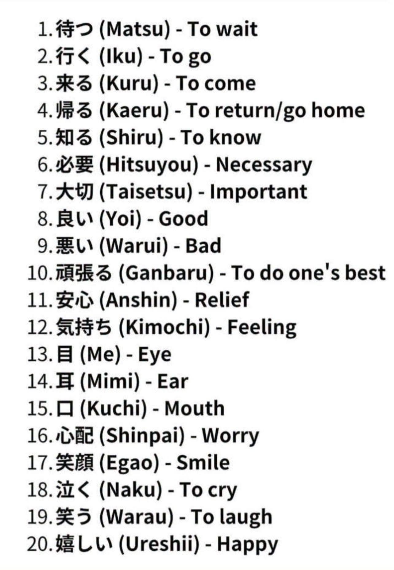 Learn Japanese Language added a... - Learn Japanese Language