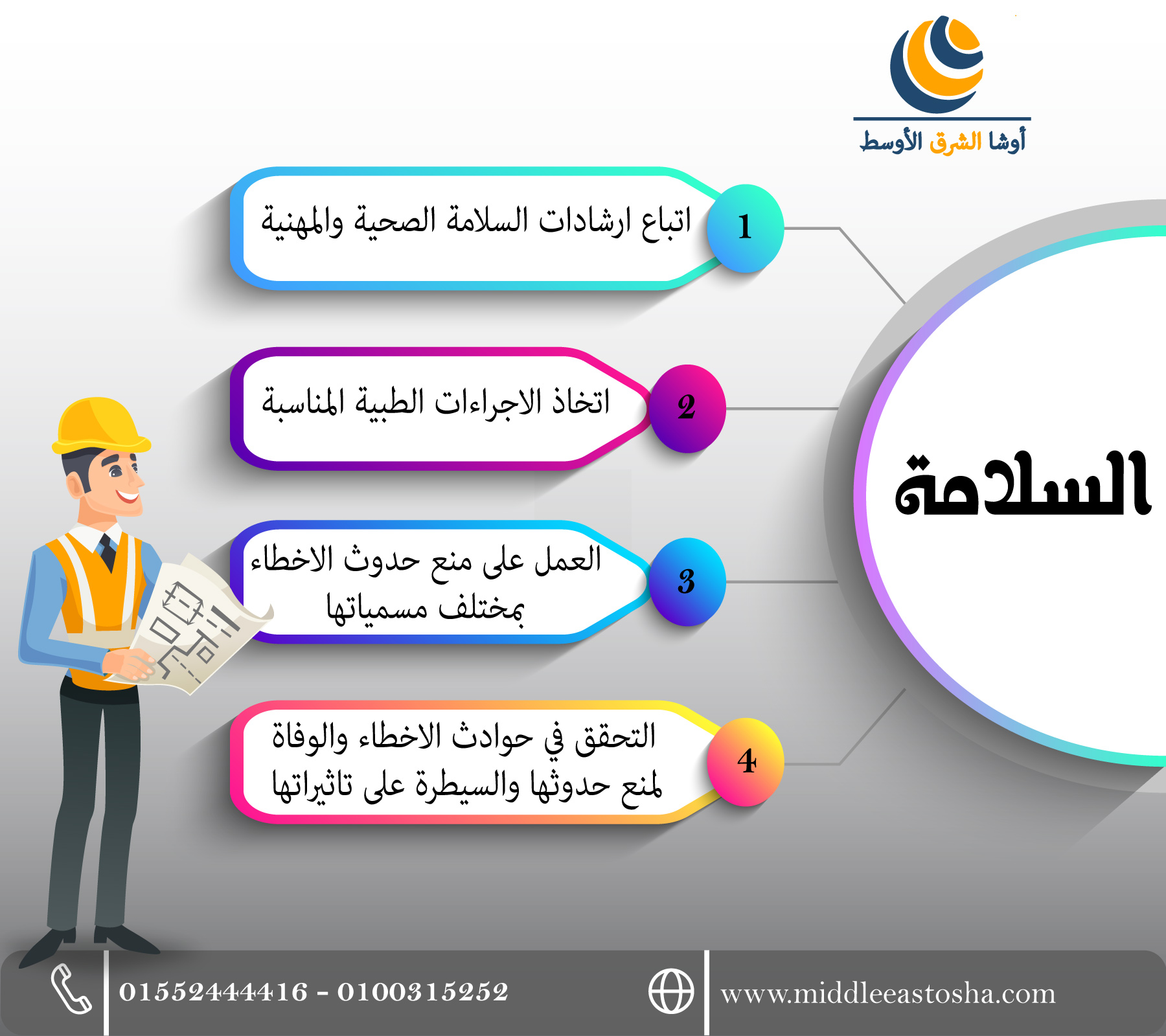 Osha Middle East اوشا الشرق الاوسط | Alexandria