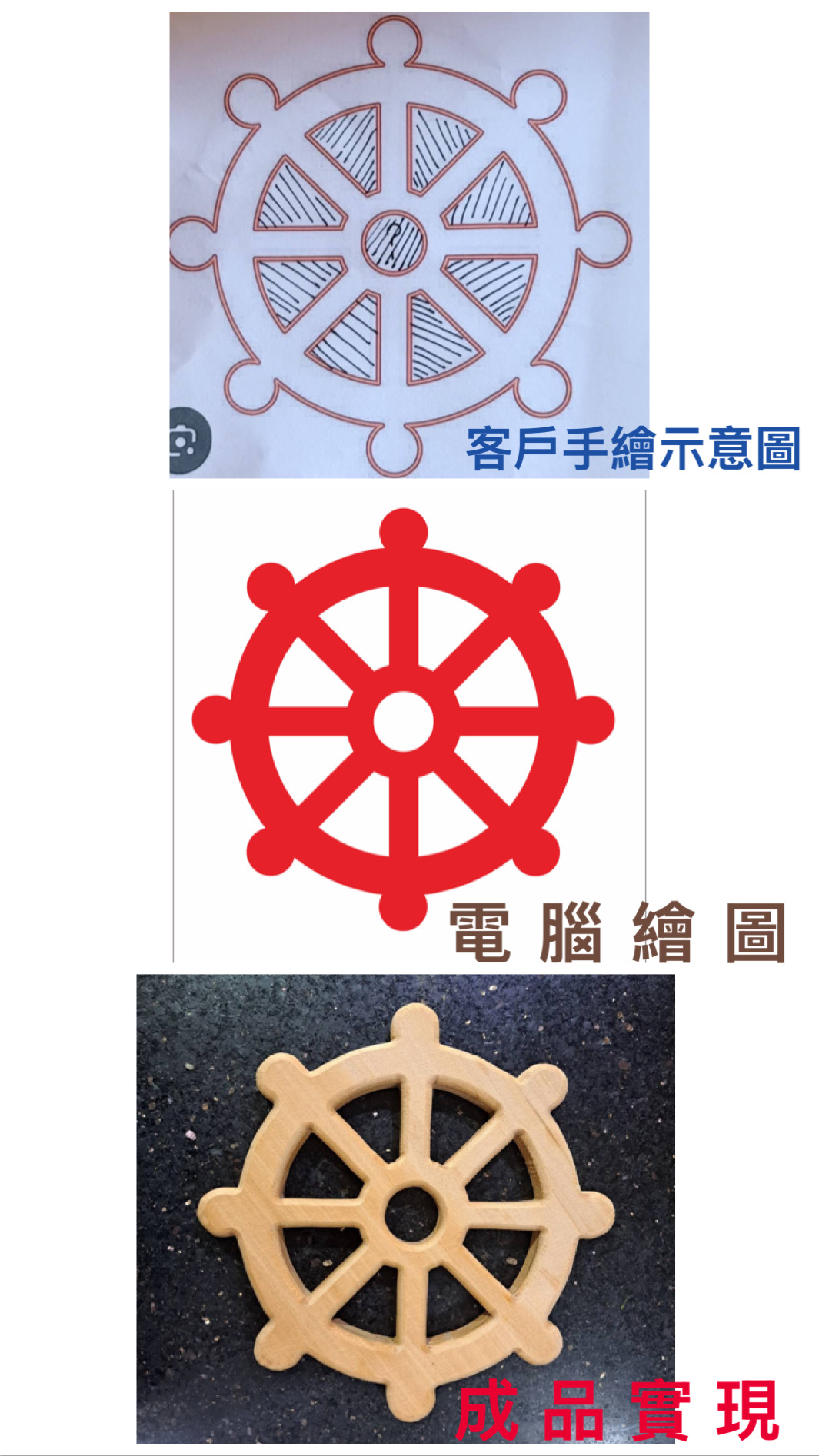 鼎盛木匾彫刻 - 法輪 #歡迎來電洽詢 #舊匾翻新 #木匾高雄 #奇木匾訂製 #高雄匾額 #聘書客制化 #客製化木匾 #禮品贈品 #藝術匾額 ...