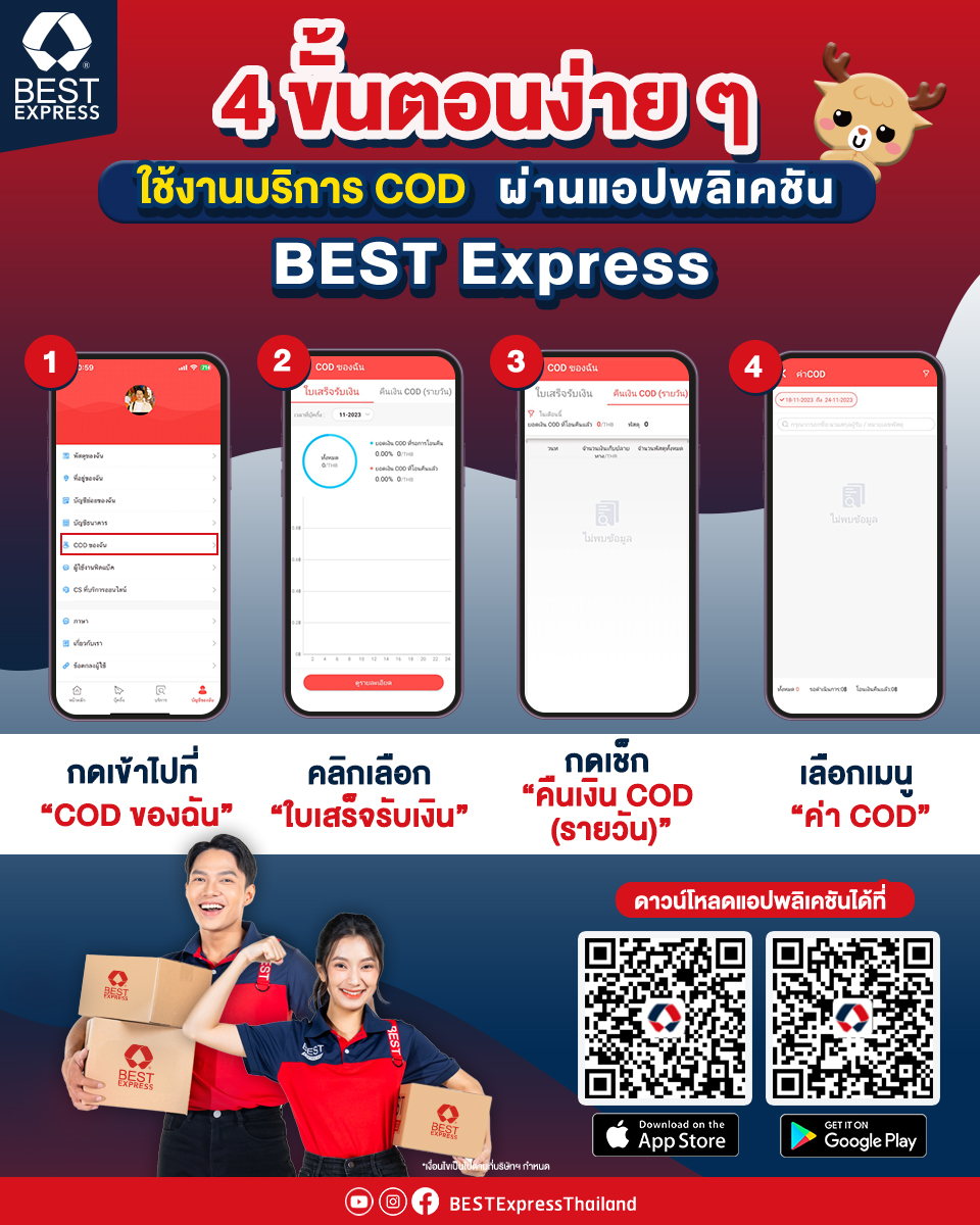 SPX Express&Best Express&Flash Express&LEX Express สาขา เหมืองง่า ลำพูน ...