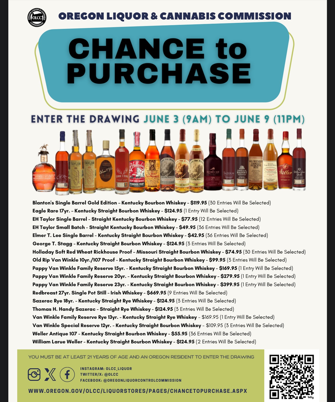 Oregon City Liquor Store | Oregon City OR