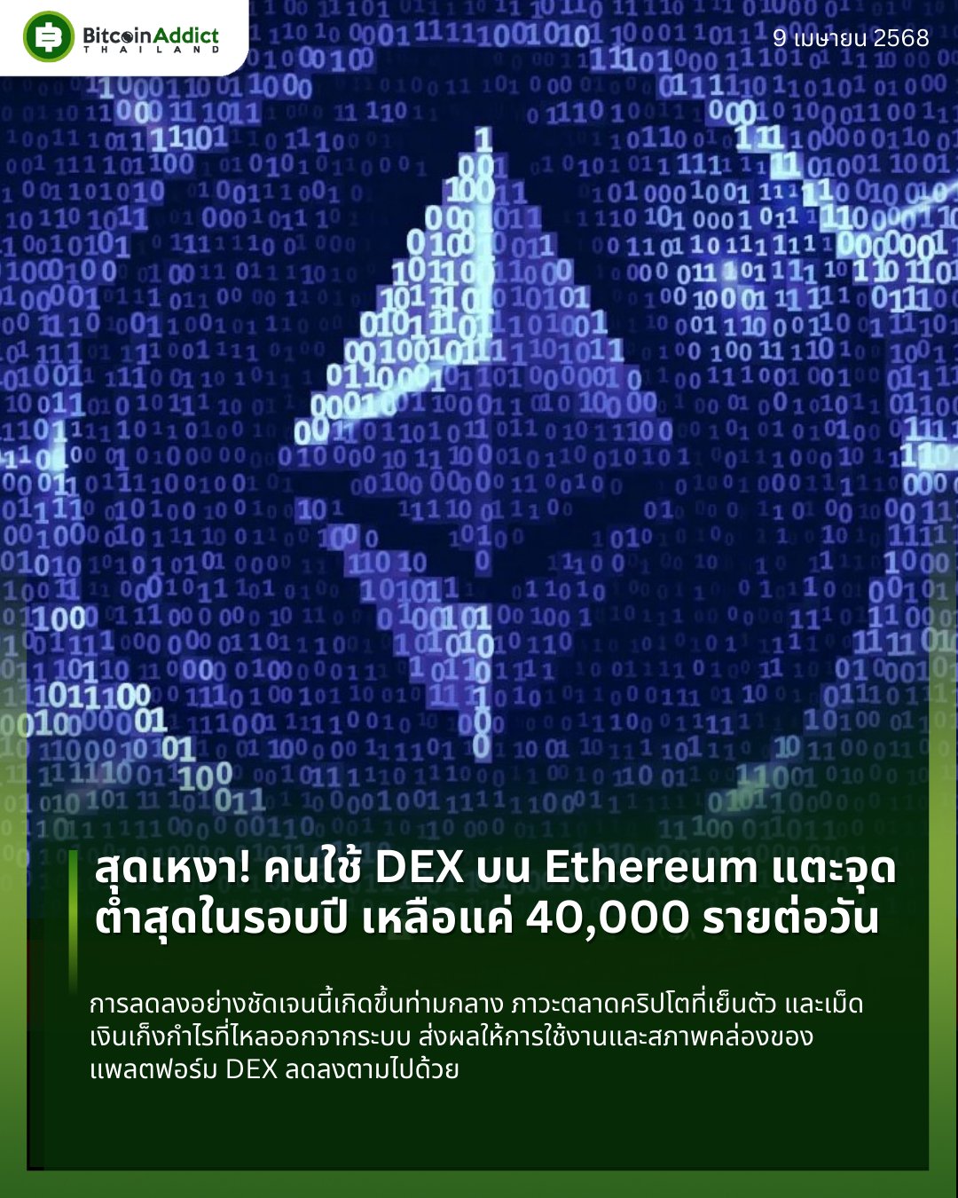 Bitcoin - สุดเหงา! คนใช้ DEX บน Ethereum แตะจุดต่ำสุดในรอบปี เหลือแค่ ...