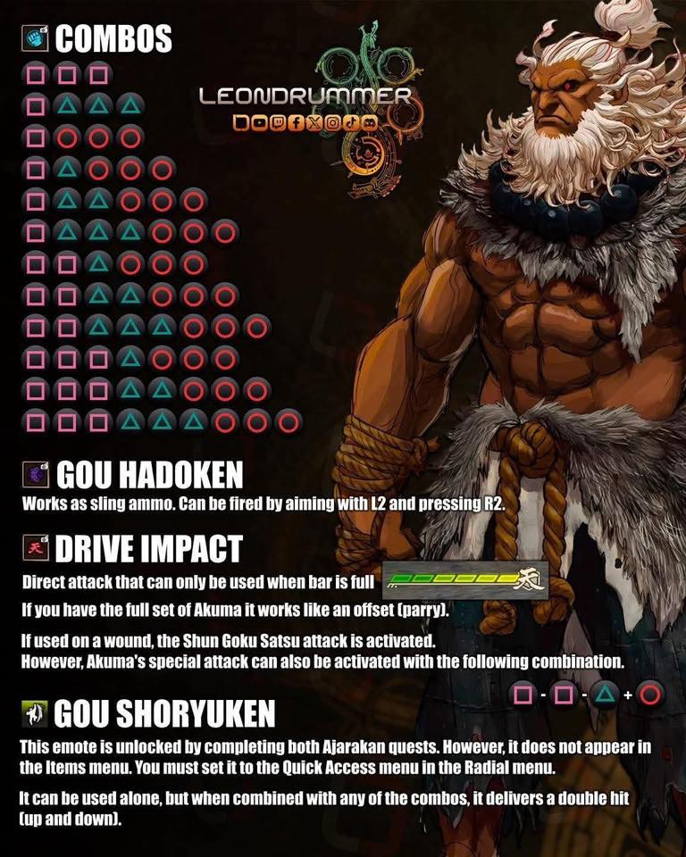 KenXtinct - 【Wilds】Akuma Build ที่ดีที่สุดเท่าที่จะทำได้..... | Facebook