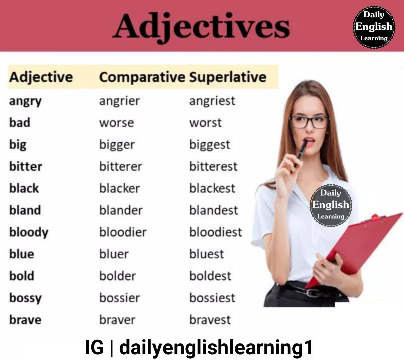 The most common Adjectives in... - Daily English Learning