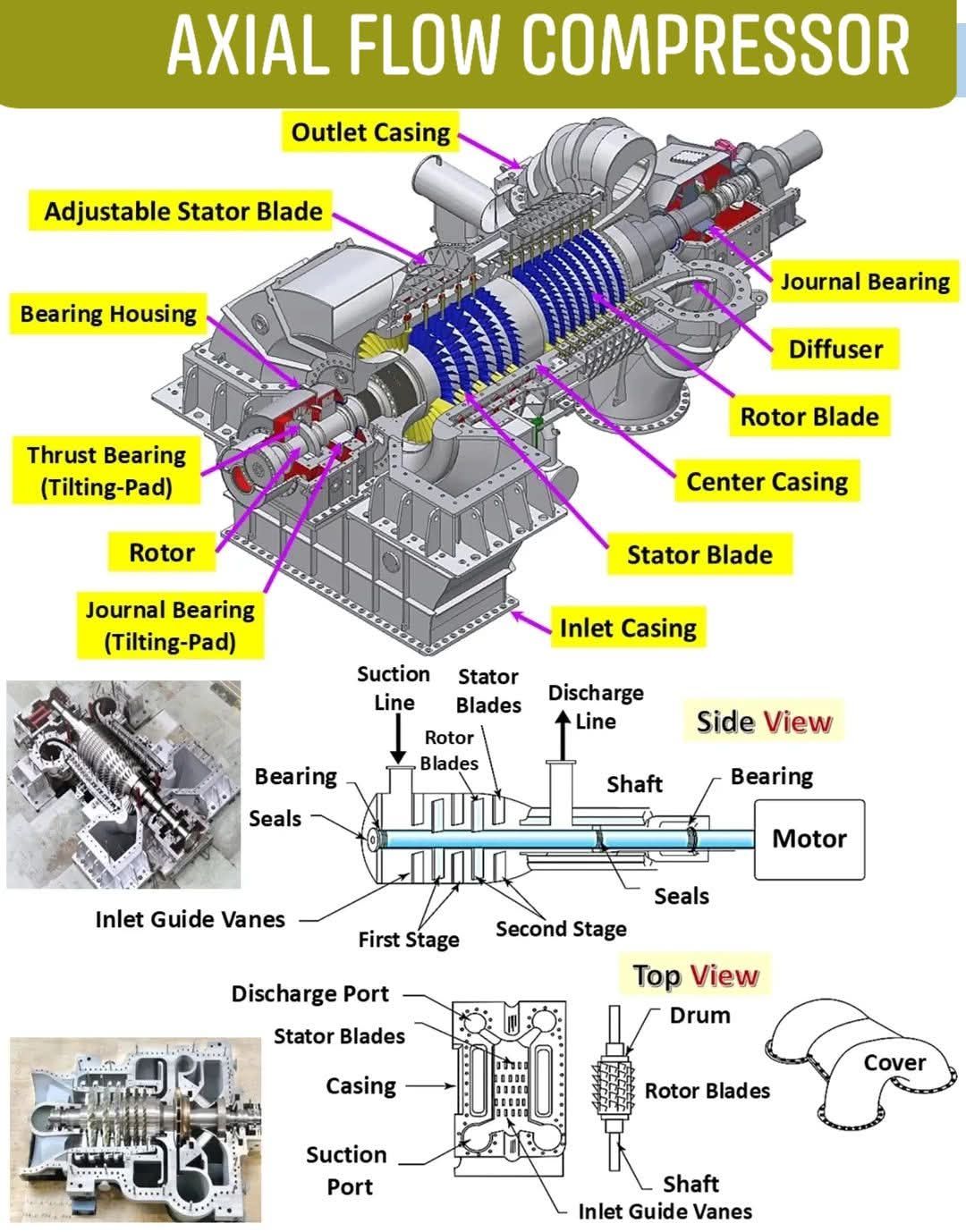 Ismail - SPARK EROSION IN SHIP. Spark erosion occurs when electric ...
