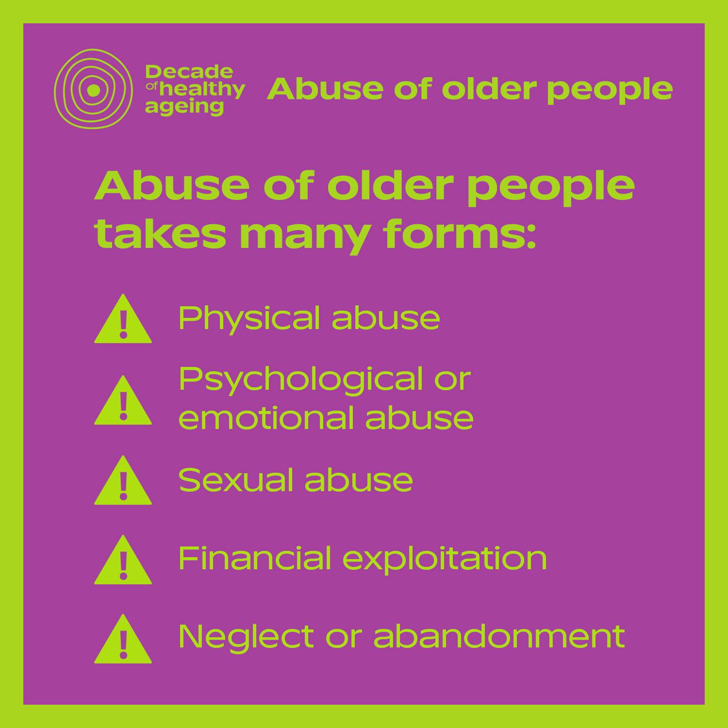 1 in 6 people aged 60... - World Health Organization (WHO)