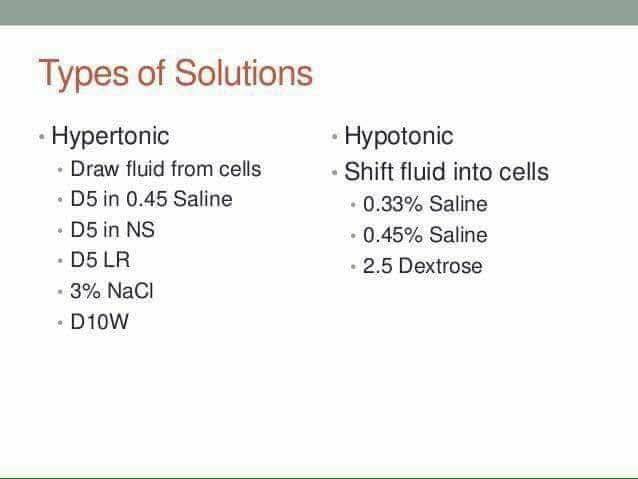 Science Of Medicine added a new photo. - Science Of Medicine