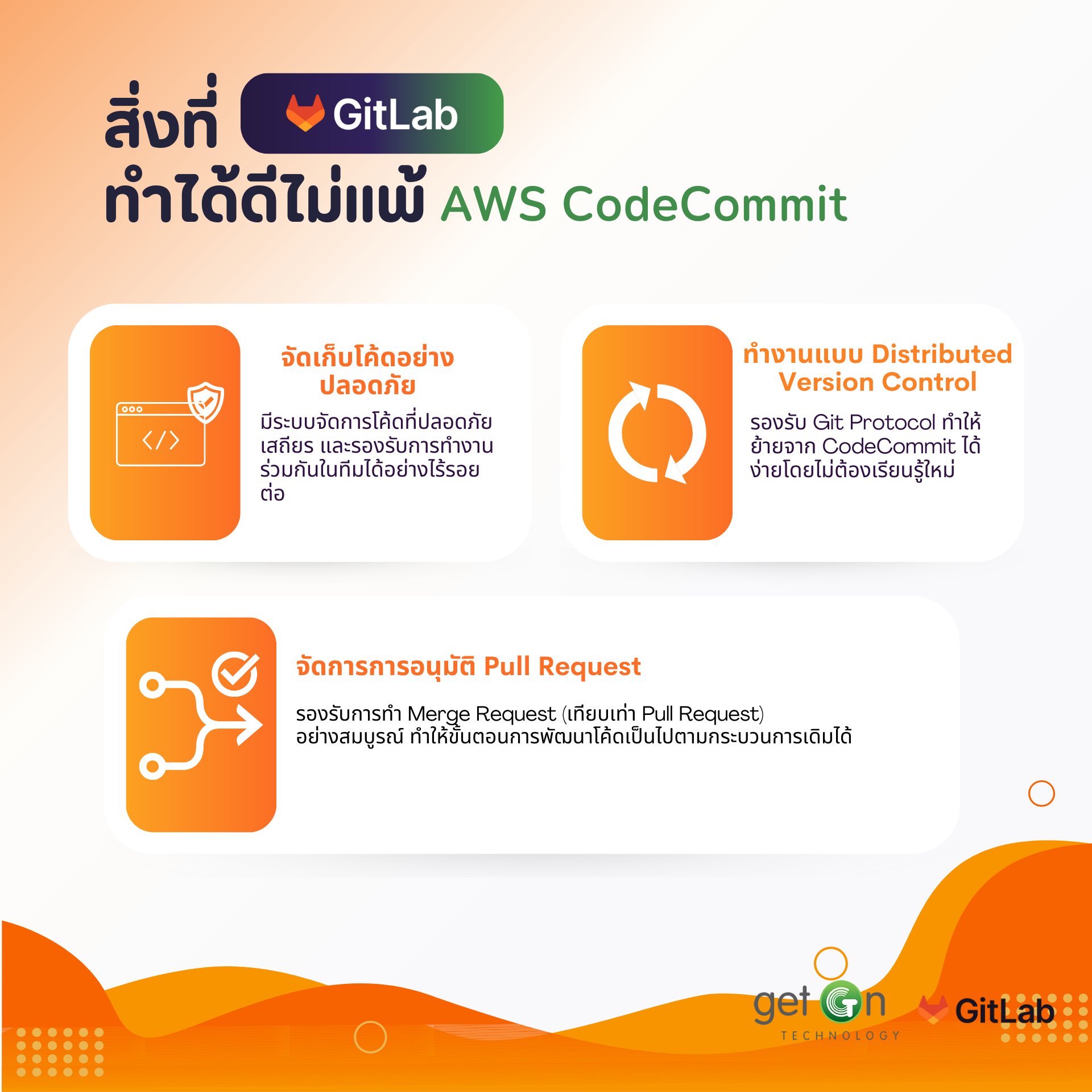 Get - สิ่งที่ GitLab ทำได้ดีไม่แพ้ AWS CodeCommit 1. การจัดเก็บโค้ด ...
