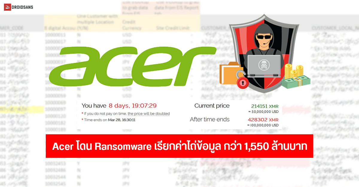 Acer โดน Hacker โจมตี Ransomware... - Computer CCTV ประตูน้ำ | Facebook