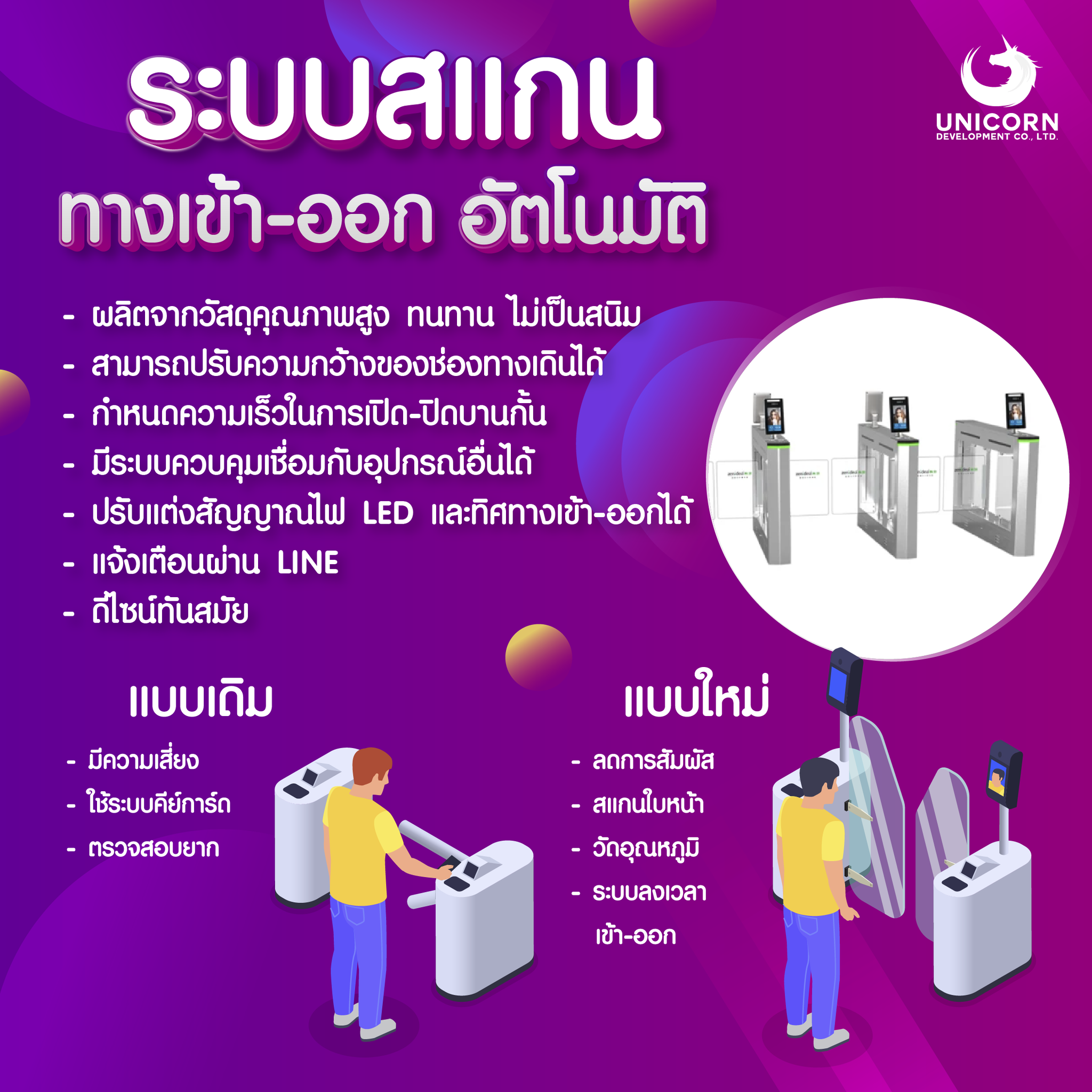 Unicorn Development Co.,Ltd. | Nonthaburi