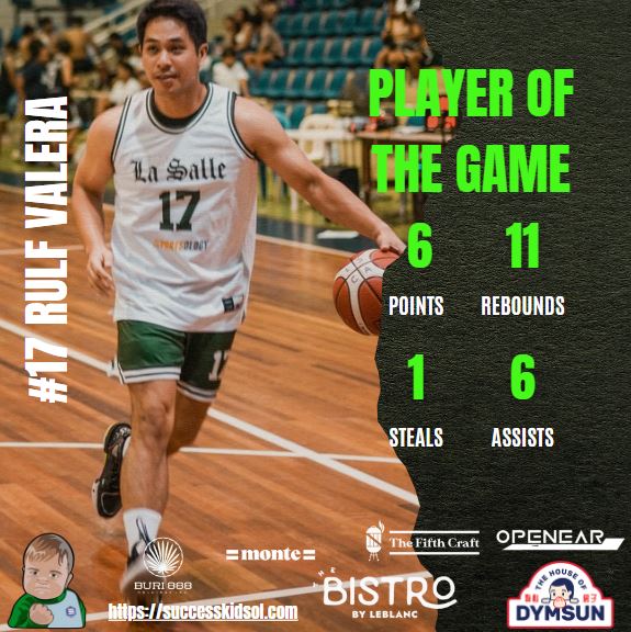 June... - La Salle College Antipolo Alumni Basketball League | Facebook