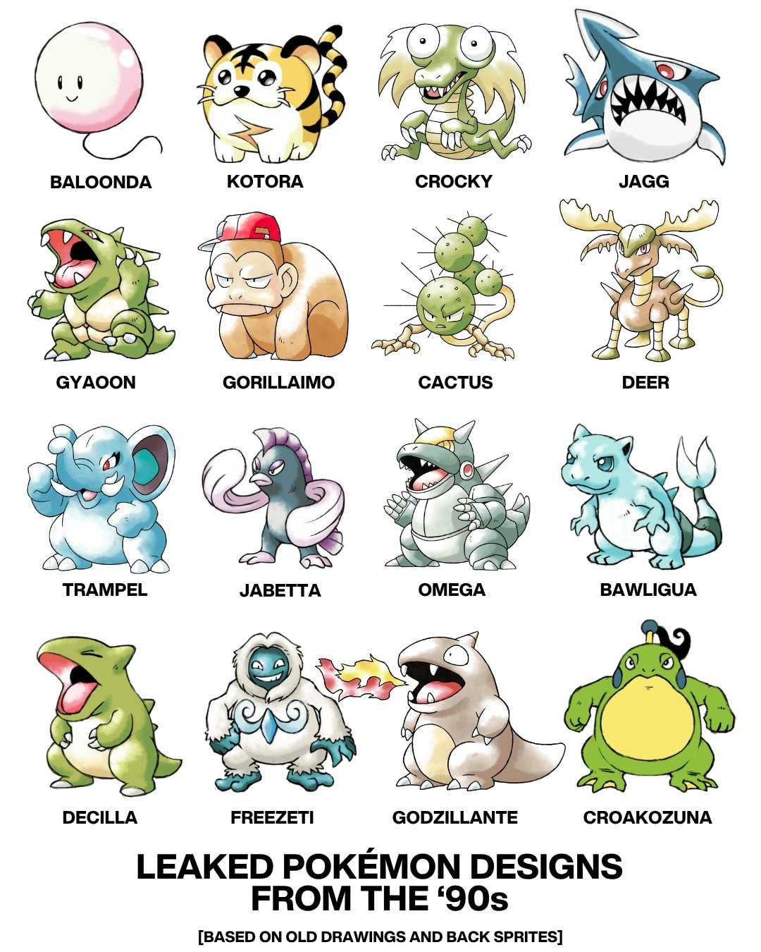 Some of these Pokémon were cut just before release 👀 Before