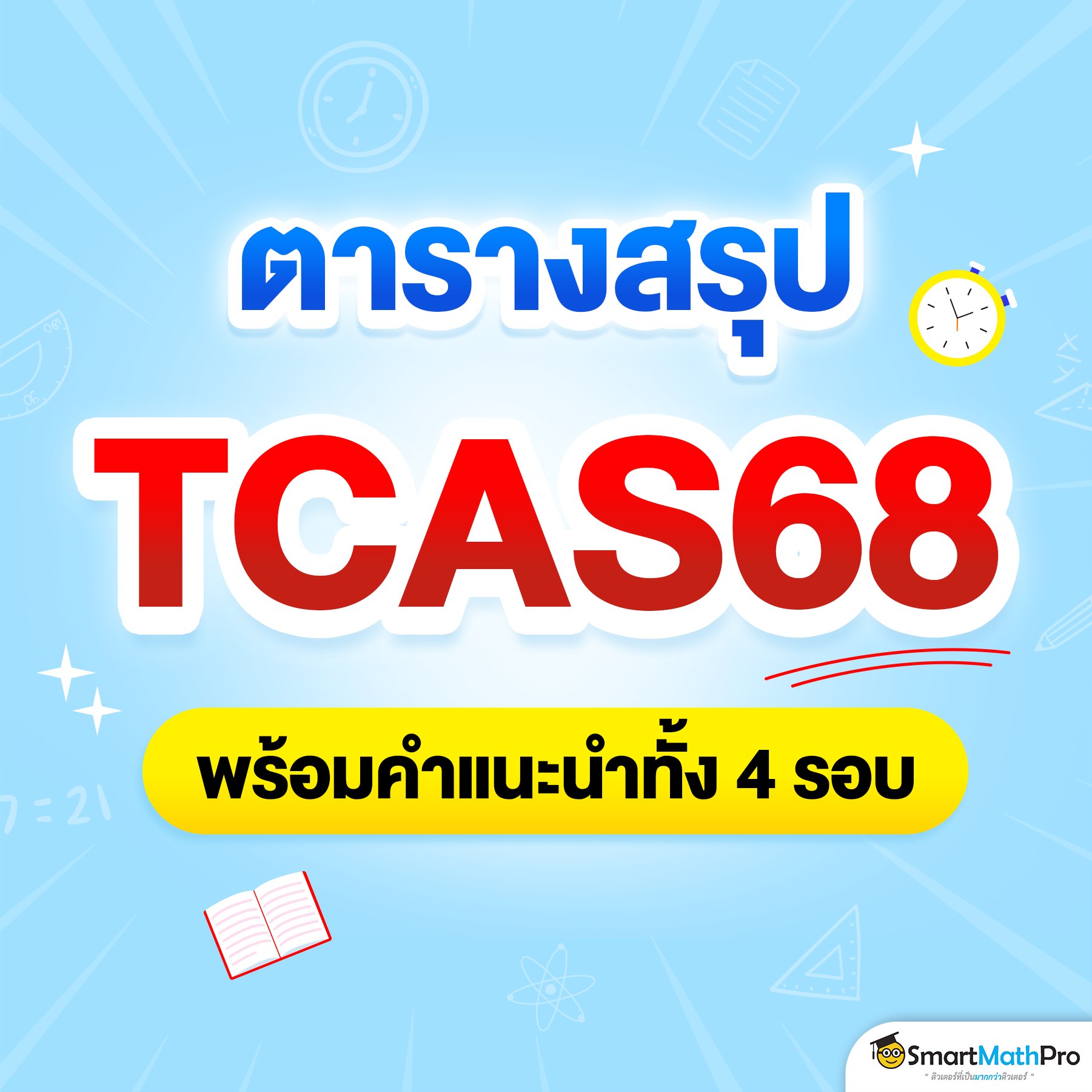สรุปให้ครบเกี่ยวกับ... - Pan SmartMathPro ติวคณิต By พี่ปั้น | Facebook