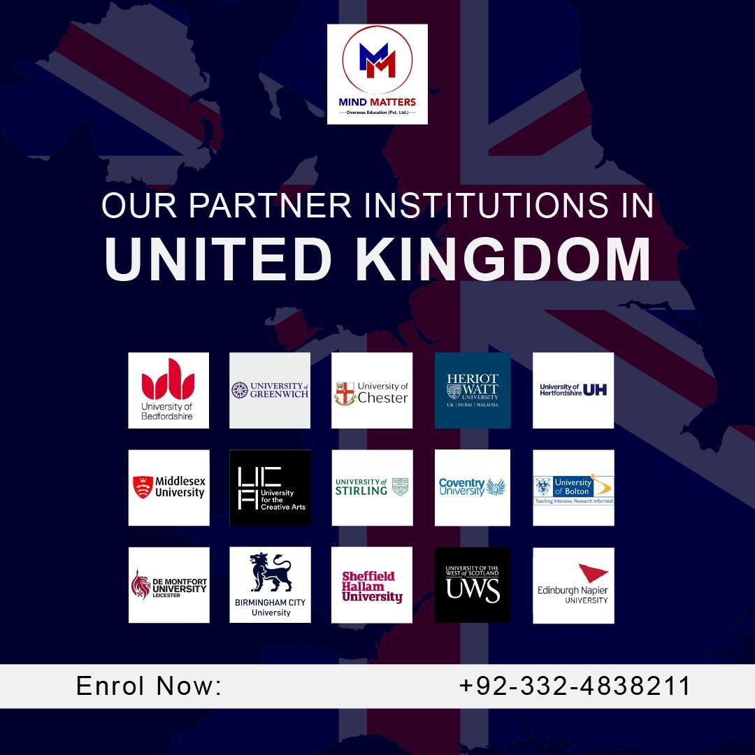 Mind Matters Overseas Education - Pvt. Ltd.