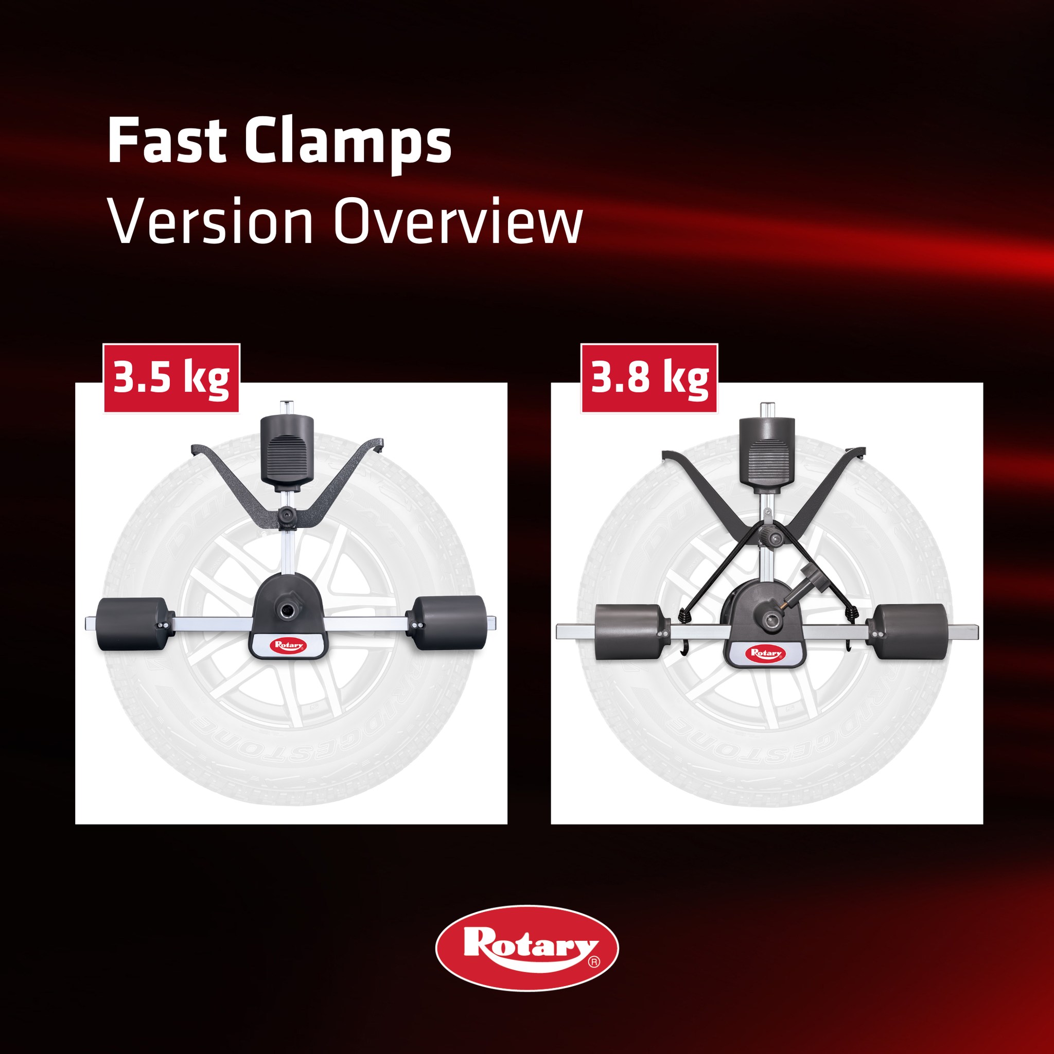 🚗 Fast clamps are available in two... - Rotary Solutions EMEA