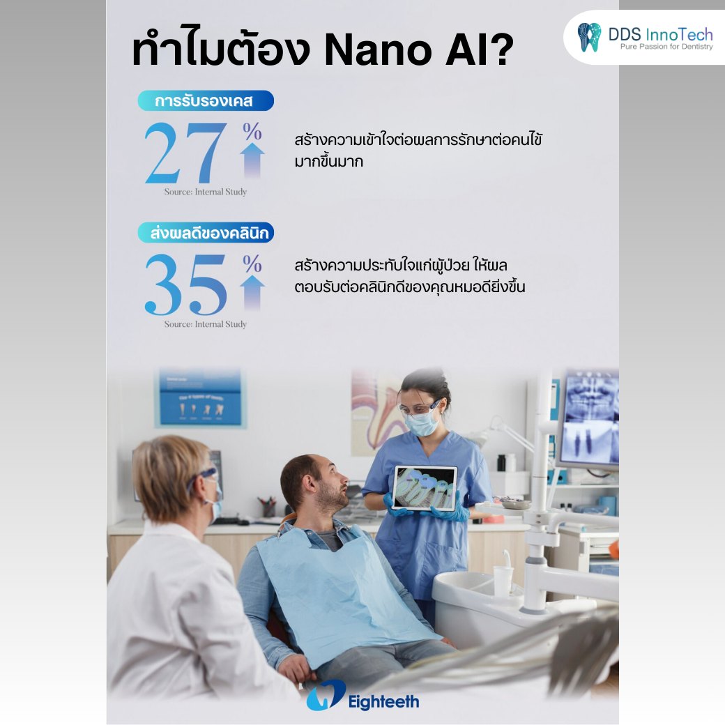 DDS InnoTech - ยุคใหม่ของ Digital Sensor กำลังจะมาถึง... 👋... | Facebook