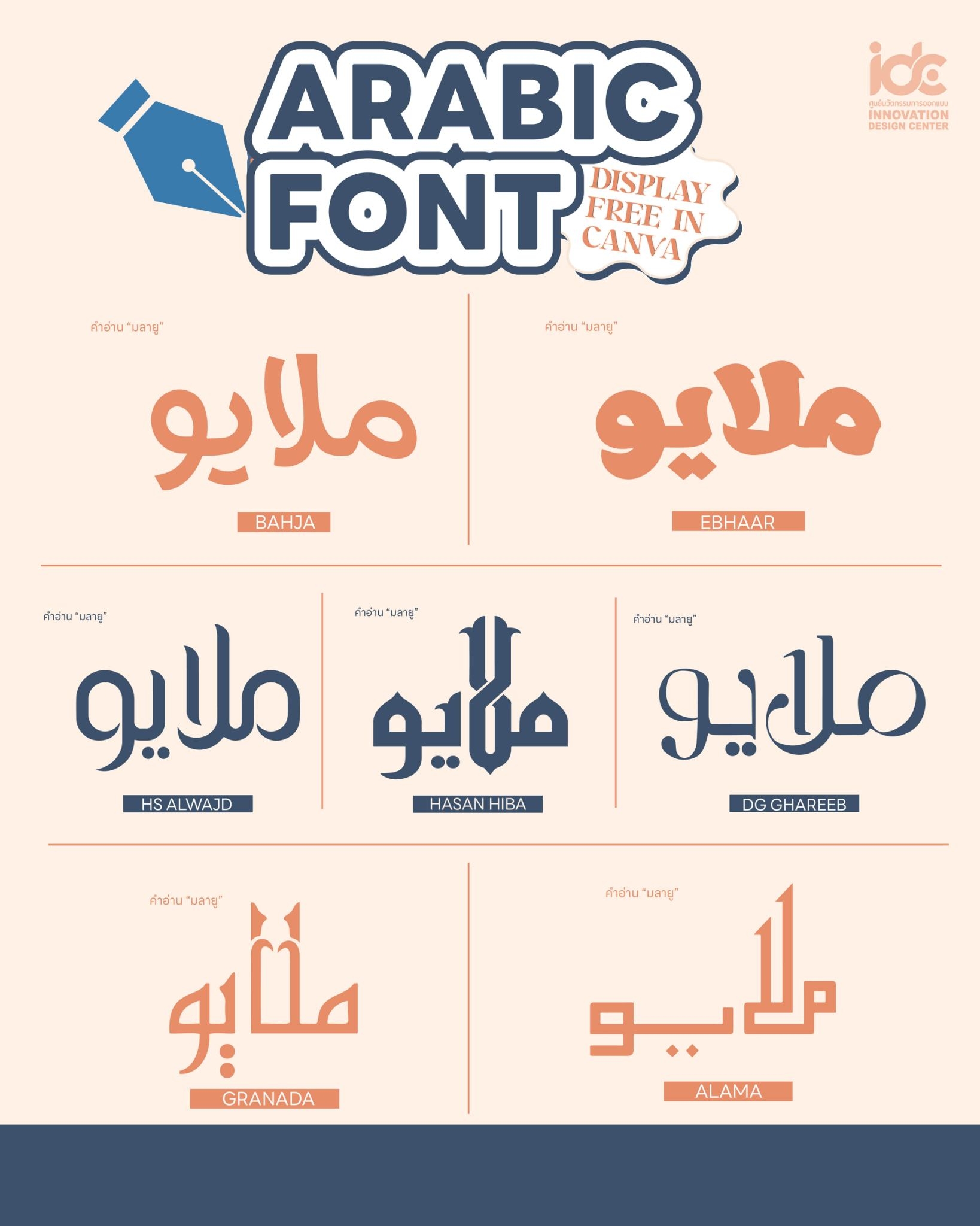 Innovation - Arabic Fonts สวย มีสไตล์ ใน CANVA! . วันนี้ IDC ขอนำเสนอ ...