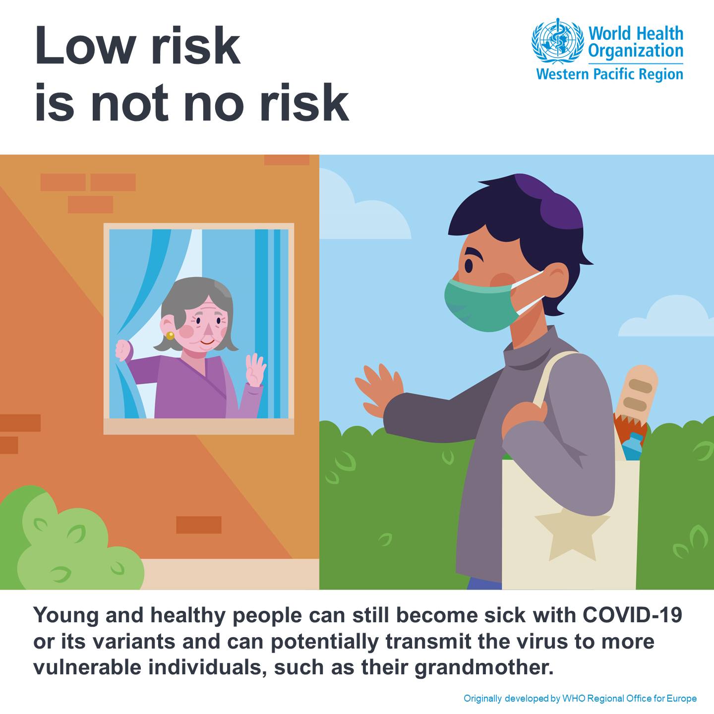 Low... - World Health Organization Western Pacific Region