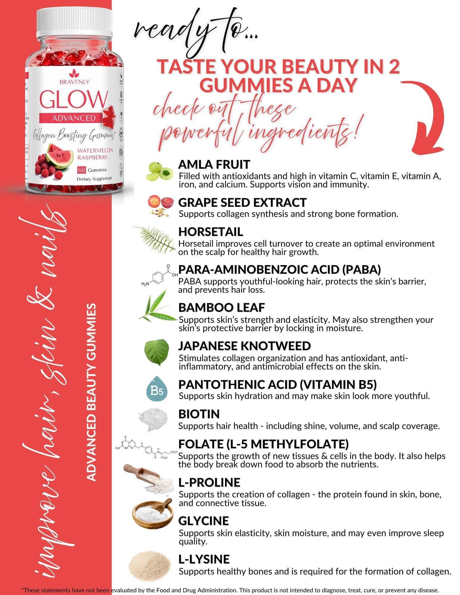glutathione collagen glow gummies benefits Introducing NATURE GLOW,each package contain 60 gummies that are infused with a strawberry flavor NATURE GLOW GLUTATHIONE COLLAGEN GUMMIES GLOW are formulated with marine collagen and essential vitamins YGroup_reviewbundle Methylcobalamin Injection - 2500 Size:1-pack