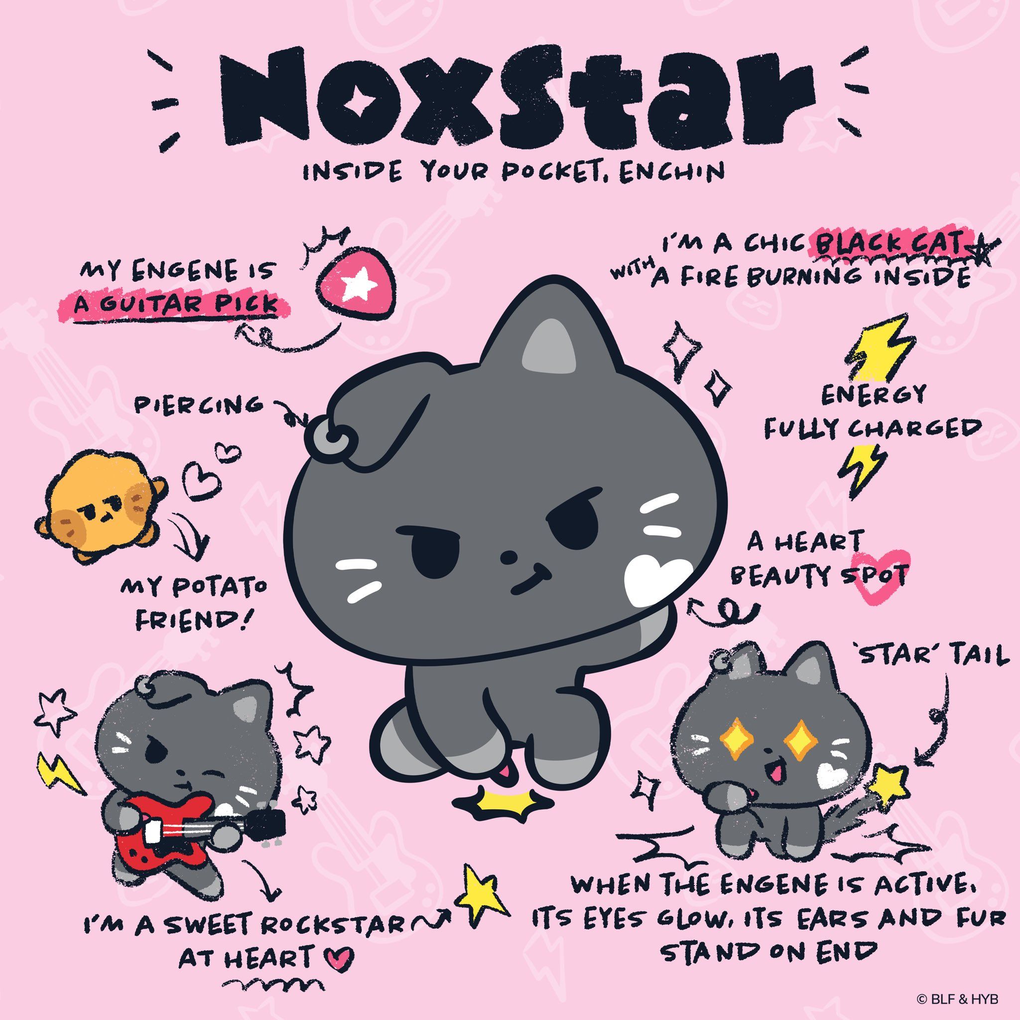 About ENCHIN..🔍 녹스타(NoxStar) #ENHYPEN #엔하이픈 #ENCHIN #엔친