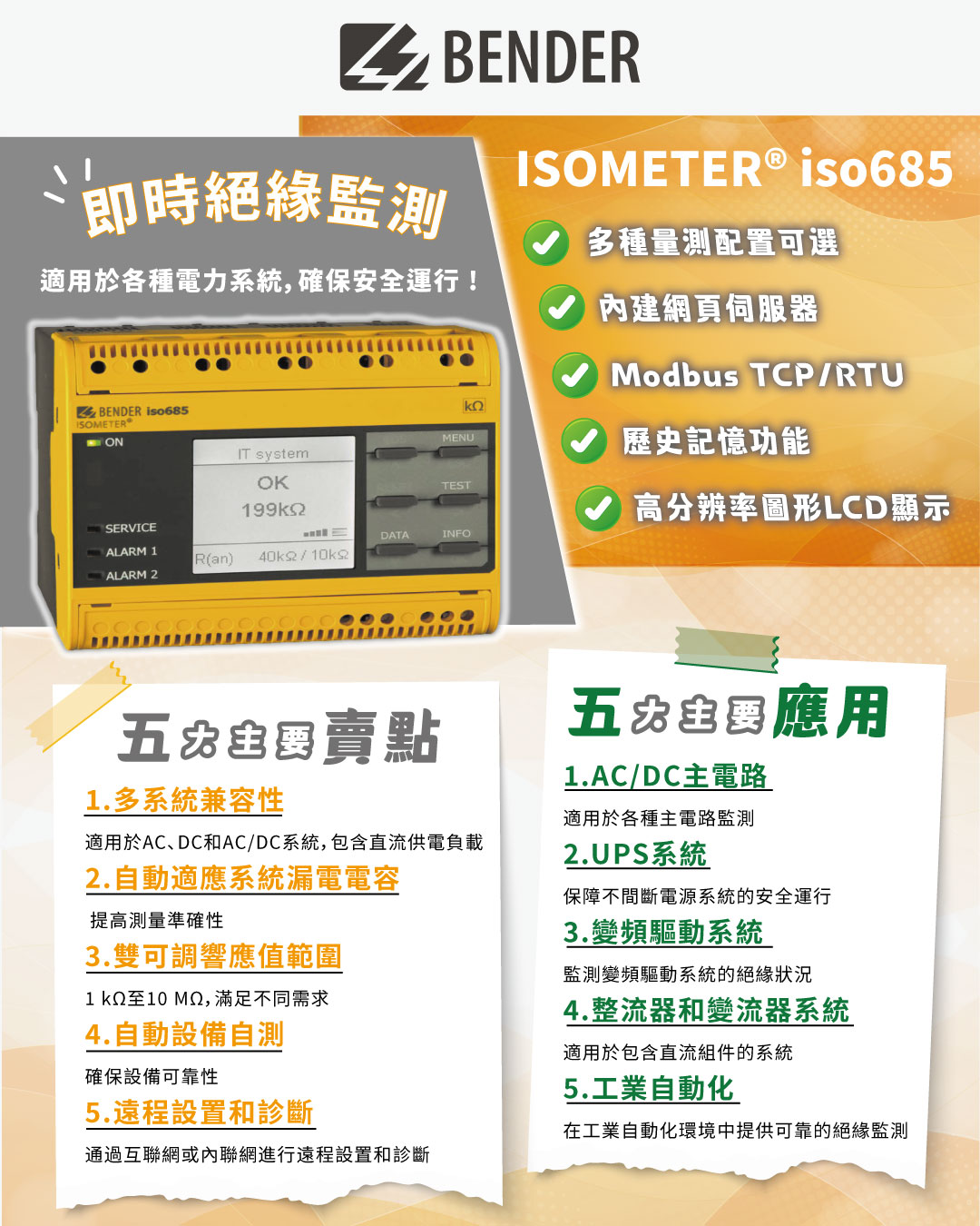 📌ISOMETER® iso685... - Prowell Technology 瑞泓科技有限公司 | Facebook