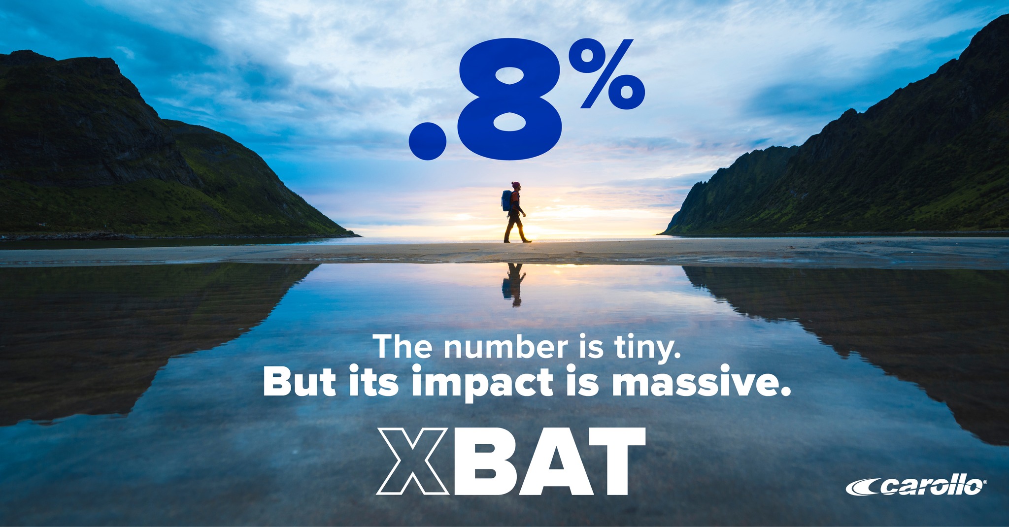 Carollo - Carollo is excited to unveil XBAT (Ion Exchange-Based ...